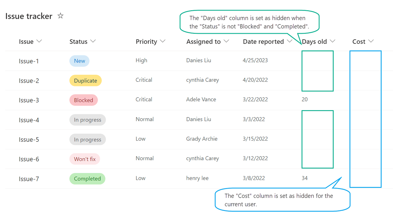 Column Permission App for SharePoint Online（英語版） 商品画像