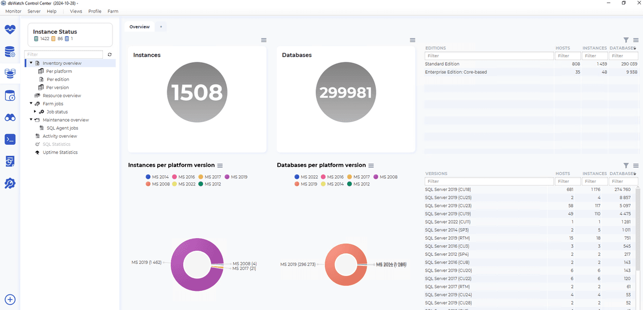 dbWatch Control Center 商品画像
