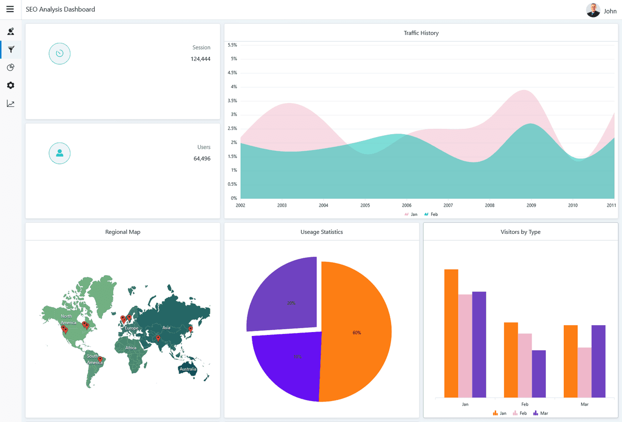 Syncfusion Vue UI Layout and Design Controls 商品画像