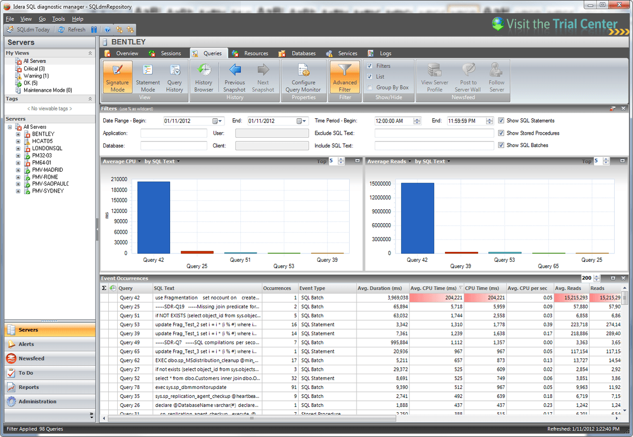 SQL Diagnostic Manager for SQL Server（英語版） 商品画像