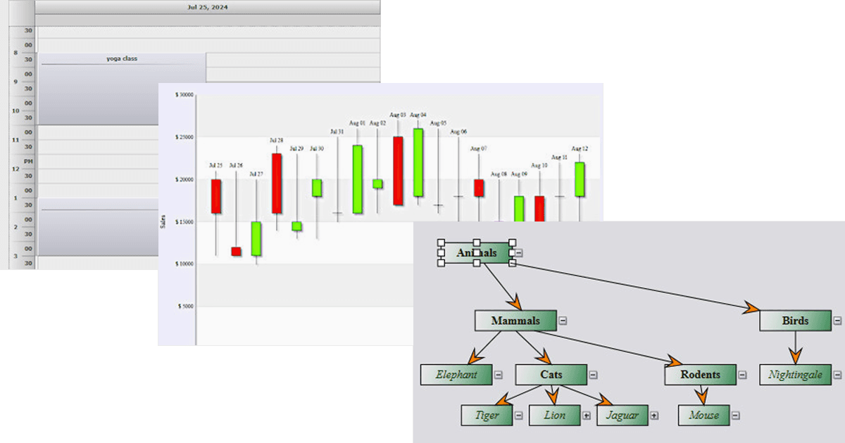 MindFusion Pack for .NET MAUI 商品画像