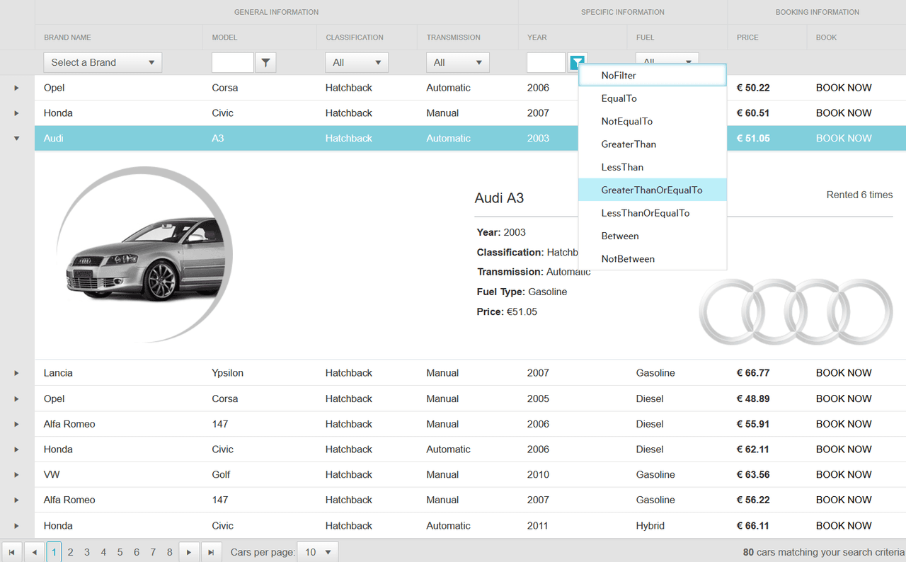 Telerik UI for ASP.NET AJAX Grid 商品画像 Telerik UI for ASP.NET AJAX Grid 商品画像