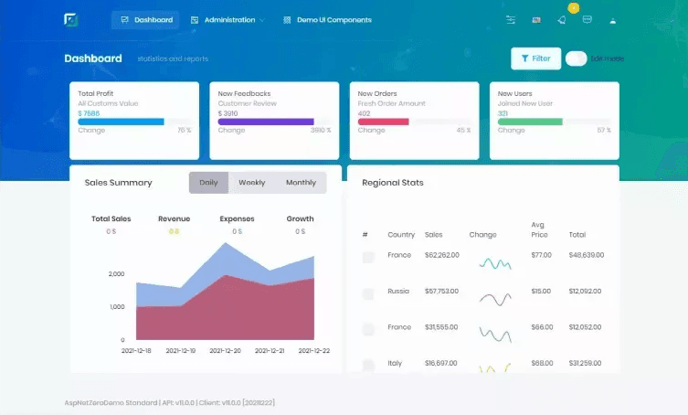 ASP.NET Zero（英語版） 商品画像