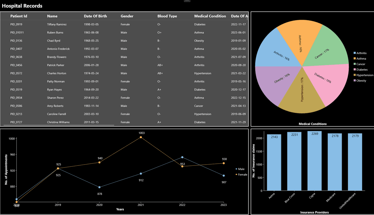 ComponentOne WinUI UI Layout and Design Controls 商品画像