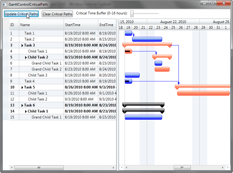 RadiantQ WPF Gantt （英語版） 商品画像