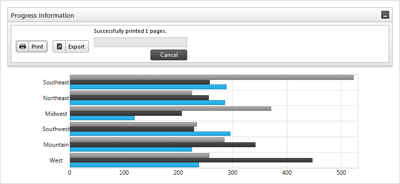 Infragistics Ultimate UI for WPF Reporting 商品画像