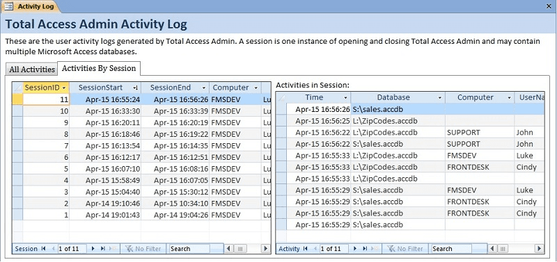 Total Access Admin（英語版） 商品画像