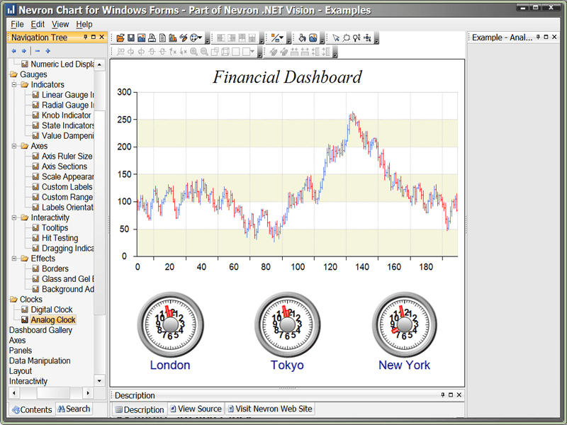 Nevron Vision for .NET （英語版） 商品画像