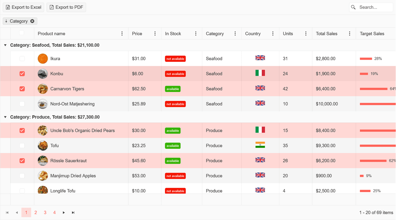 Telerik UI for ASP.NET MVC UI Selection Controls 商品画像 Telerik UI for ASP.NET MVC UI Selection Controls 商品画像