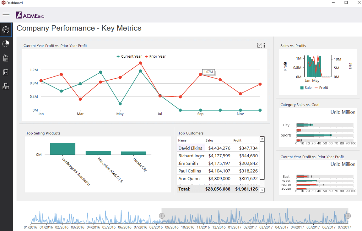 ComponentOne WinForms UI Layout and Design Controls 商品画像