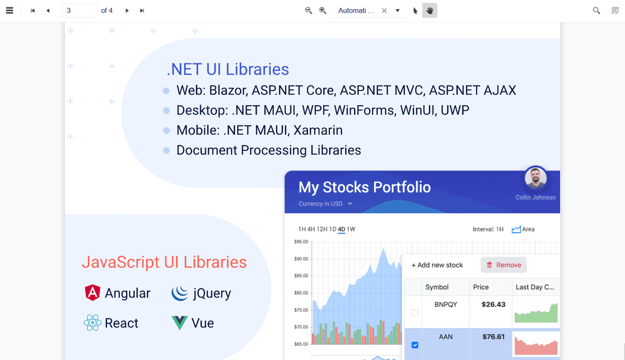 Telerik UI for ASP.NET Core PDF Viewer 商品画像 Telerik UI for ASP.NET Core PDF Viewer 商品画像