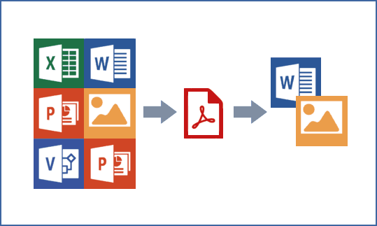 SharePoint PDF Converter（英語版+日本語版） 商品画像