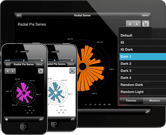 Infragistics NUCLiOS 発表