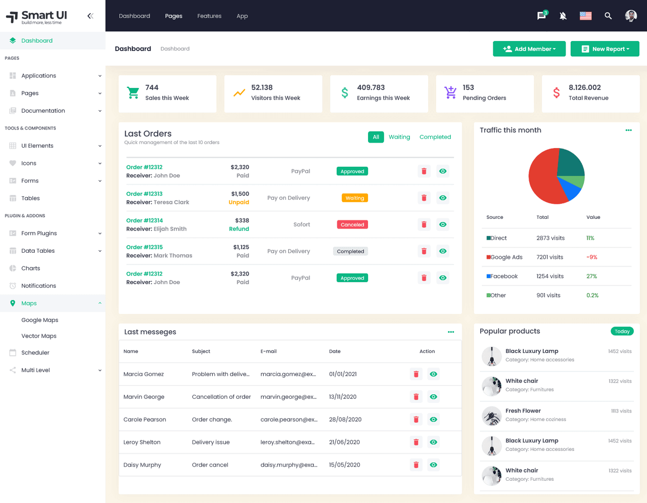 JavaScript 向けの Smart UI Navigation Controls 商品画像