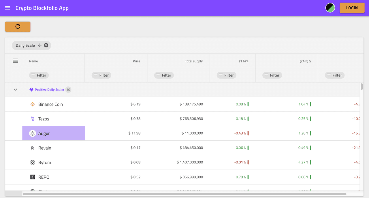 Infragistics Ignite UI for Angular（英語版） 商品画像