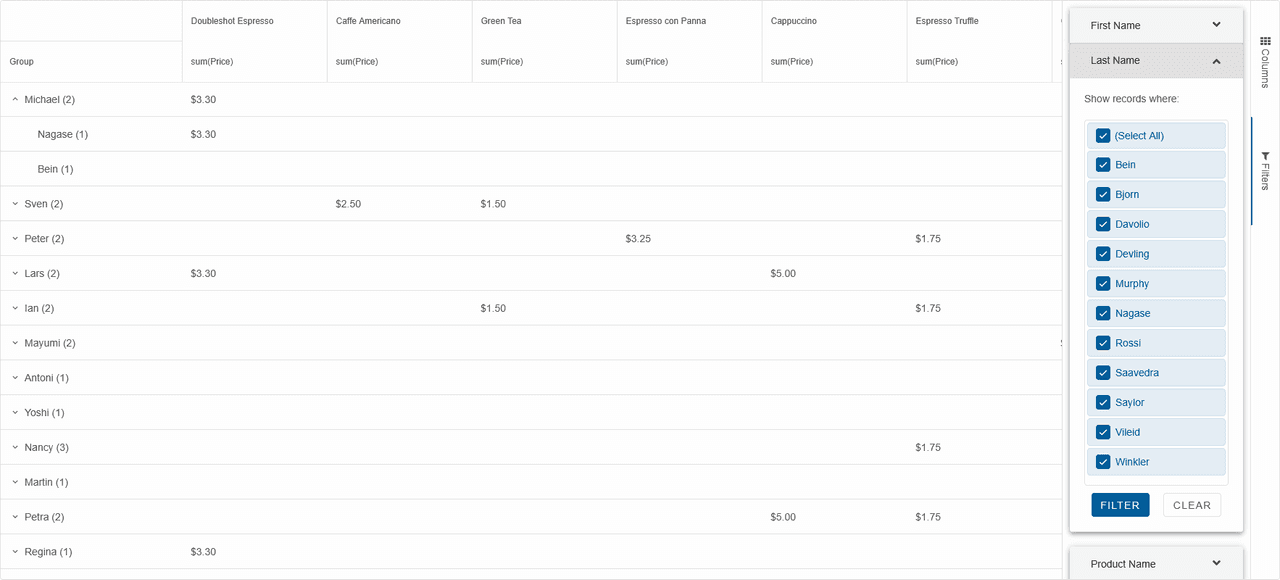 Smart UI Pivot Table for Vue 商品画像