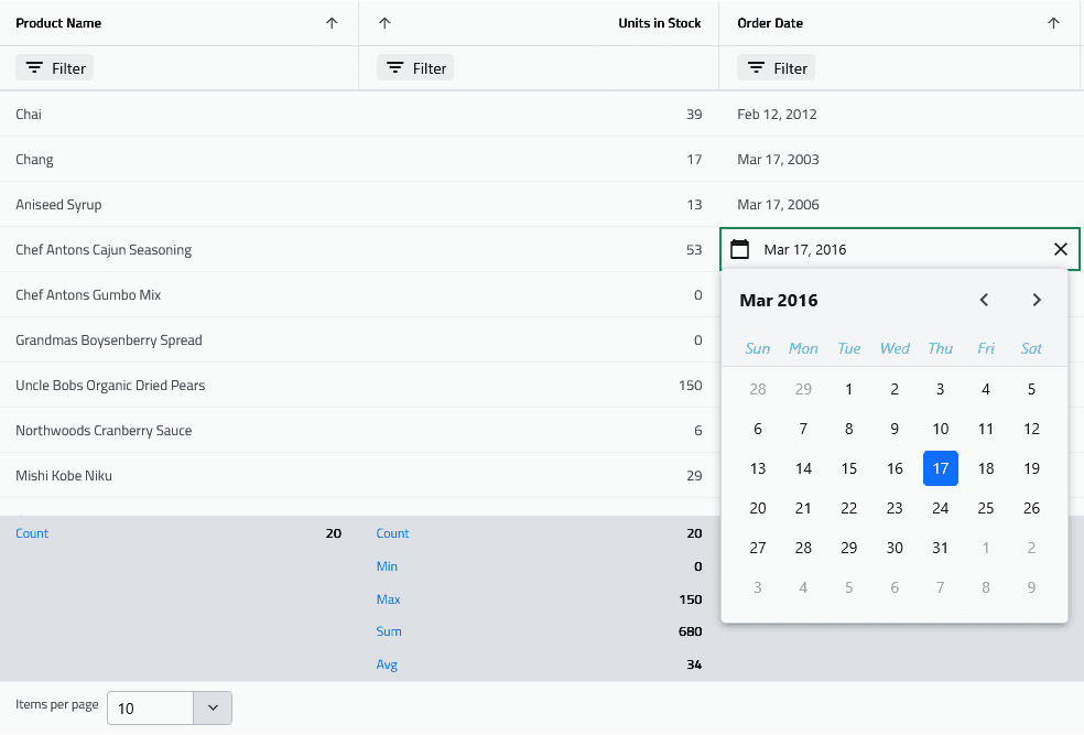 Infragistics Ignite UI for Blazor Data Editors 商品画像