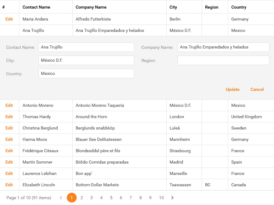 DevExpress ASP.NET Web Forms Data Editors 商品画像 DevExpress ASP.NET Web Forms Data Editors 商品画像