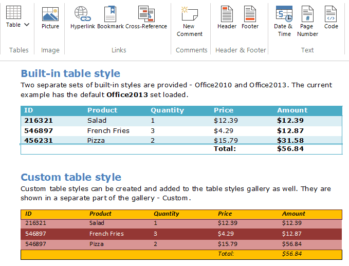 Telerik UI for WinUI WordsProcessing 商品画像