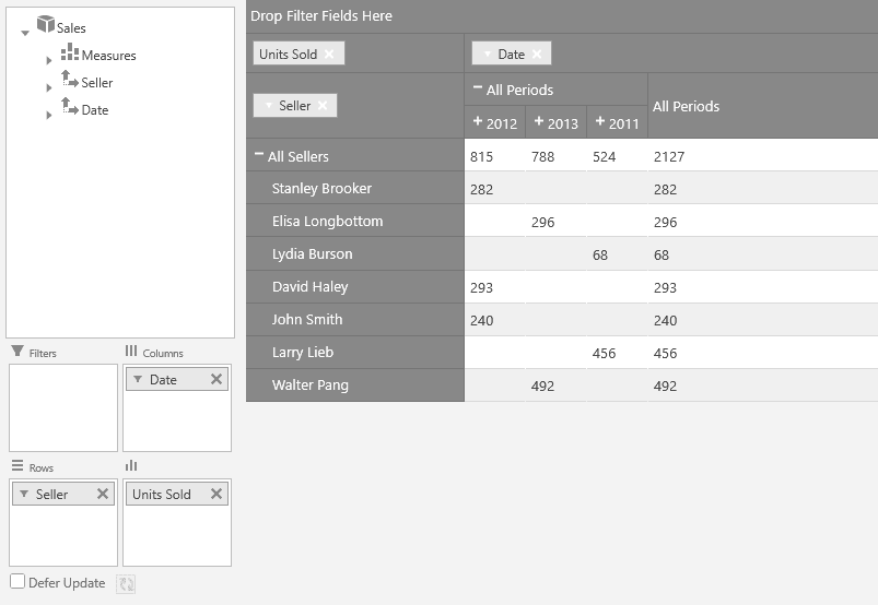 Infragistics Ultimate UI for ASP.NET MVC Pivot Data Selector 商品画像