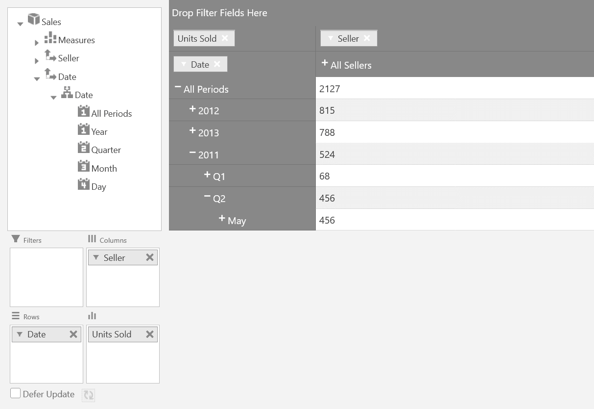 Infragistics Ultimate UI for jQuery Pivot Grid 商品画像