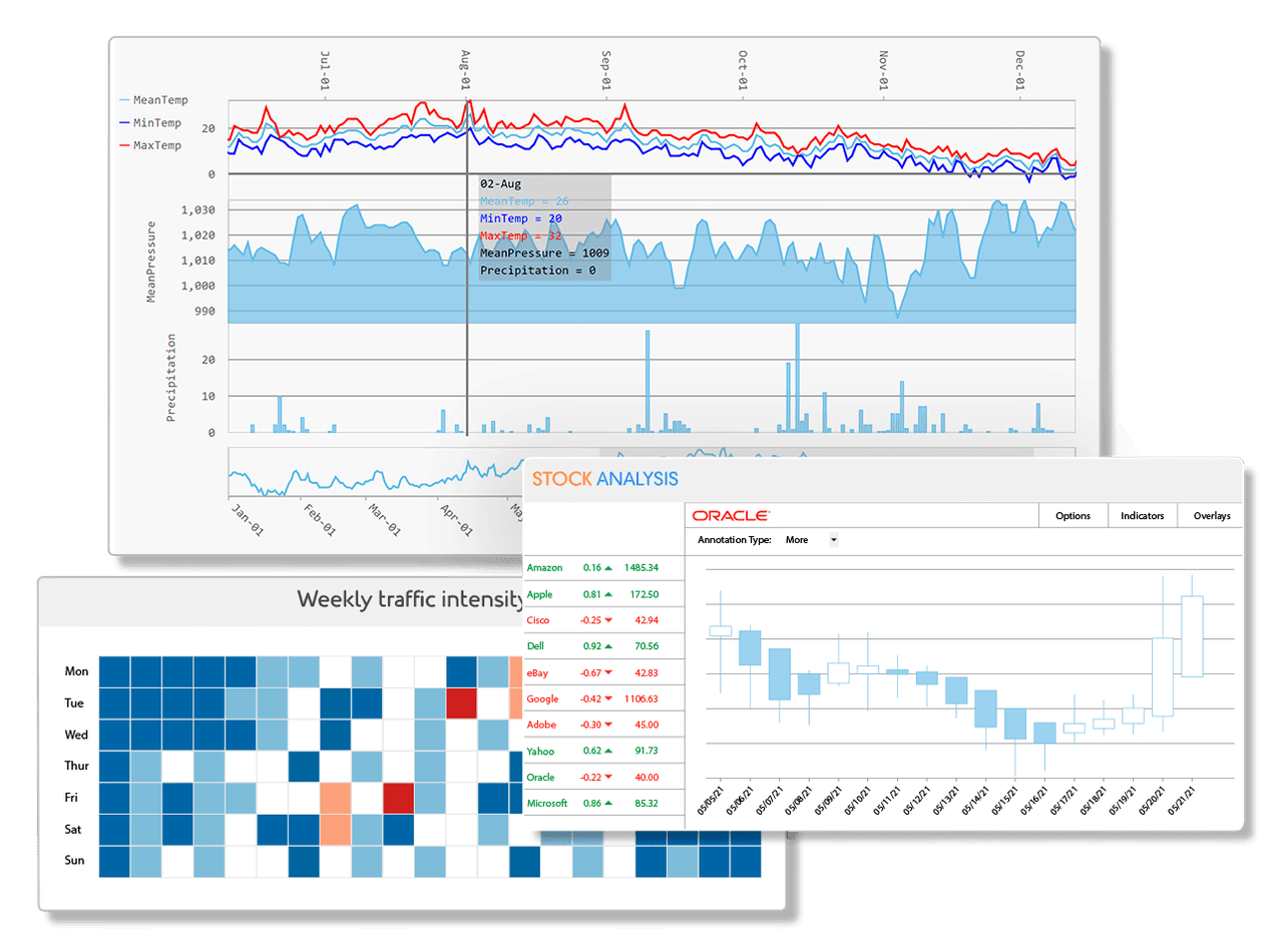ComponentOne Studio WinForms Data Services Edition 商品画像