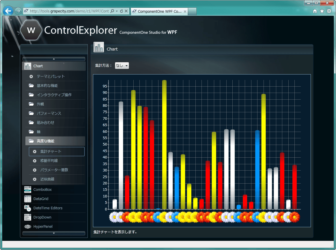 ComponentOne for WPF（日本語版） 商品画像