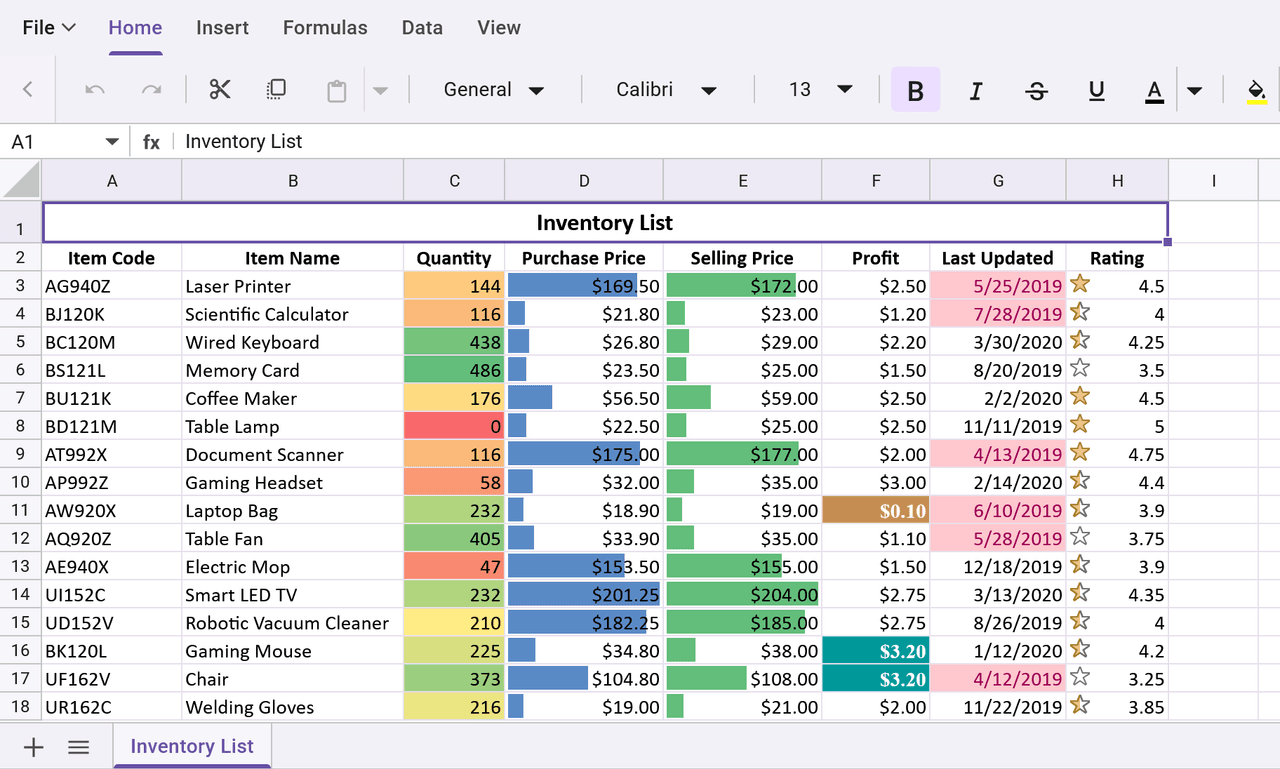 Syncfusion React Spreadsheet 商品画像