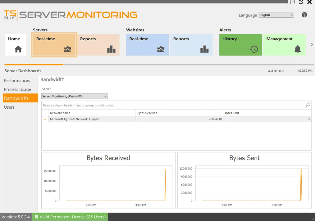 TSplus Server Monitoring 商品画像