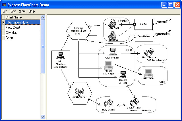 ExpressFlowChart Suite 商品画像