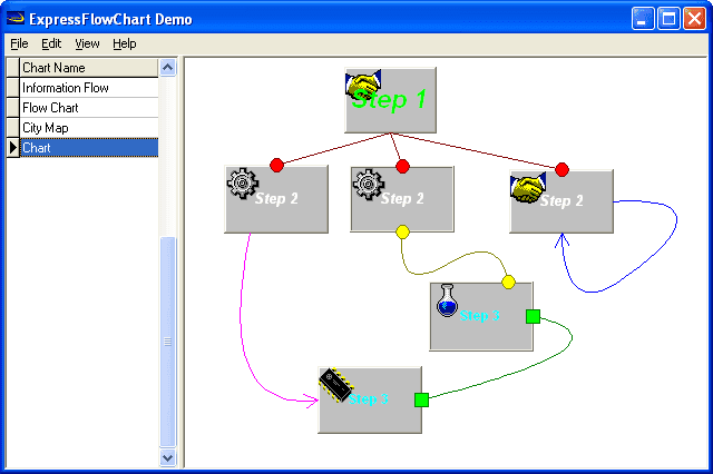 ExpressFlowChart Suite 商品画像