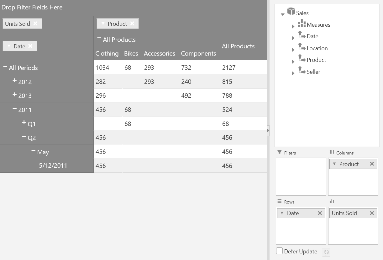Infragistics Ultimate UI for jQuery Pivot View 商品画像