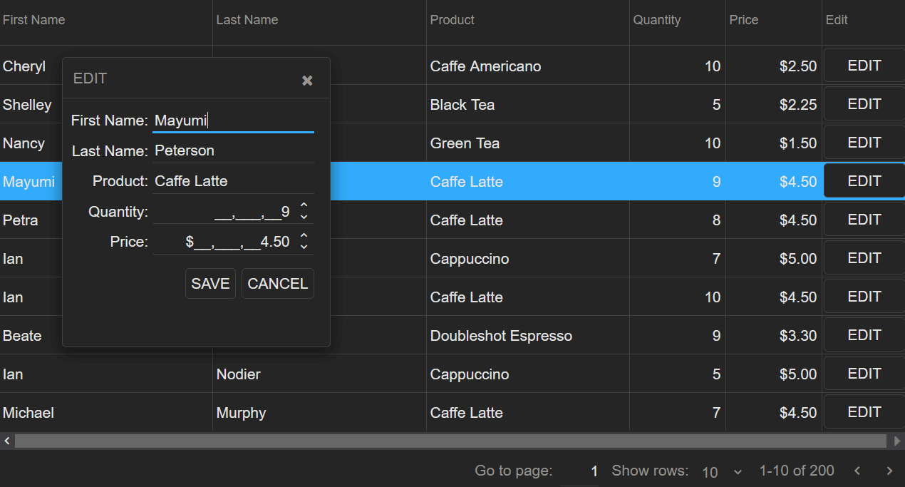 jQWidgets jQuery Data Editors 商品画像