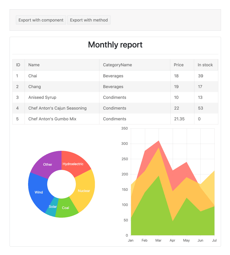 Kendo UI Vue PDF Generator 商品画像 Kendo UI Vue PDF Generator 商品画像