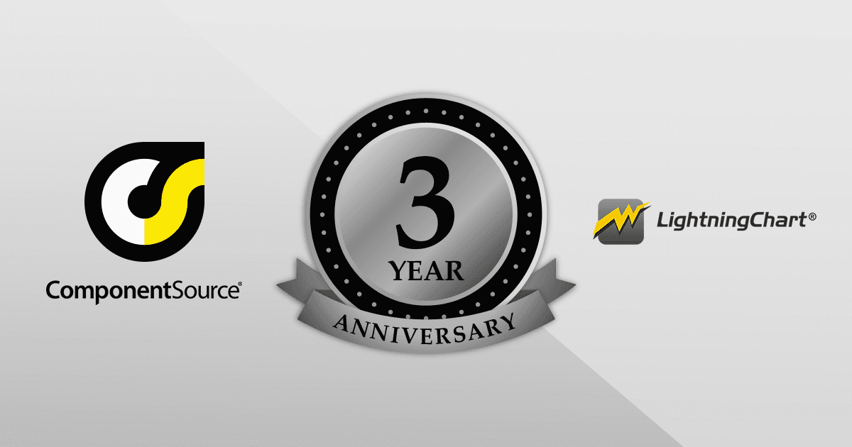 ComponentSourceとLightningChartとの提携3周年記念