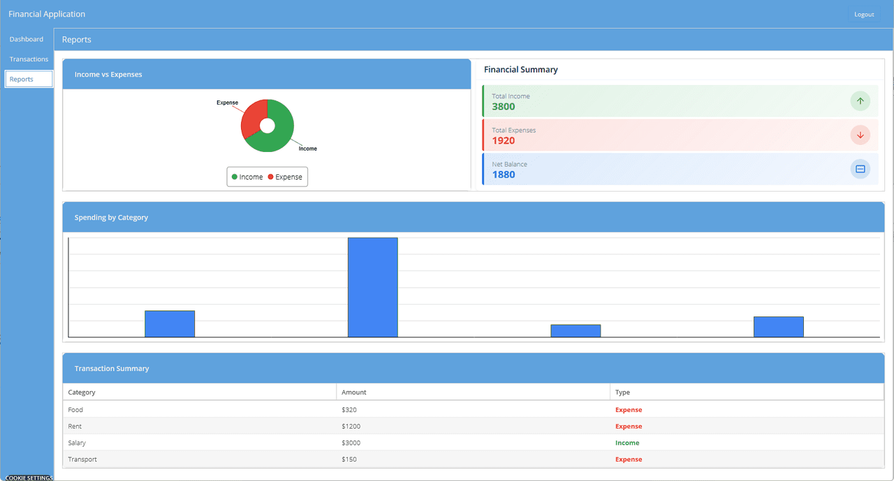 Sencha ReExt 商品画像