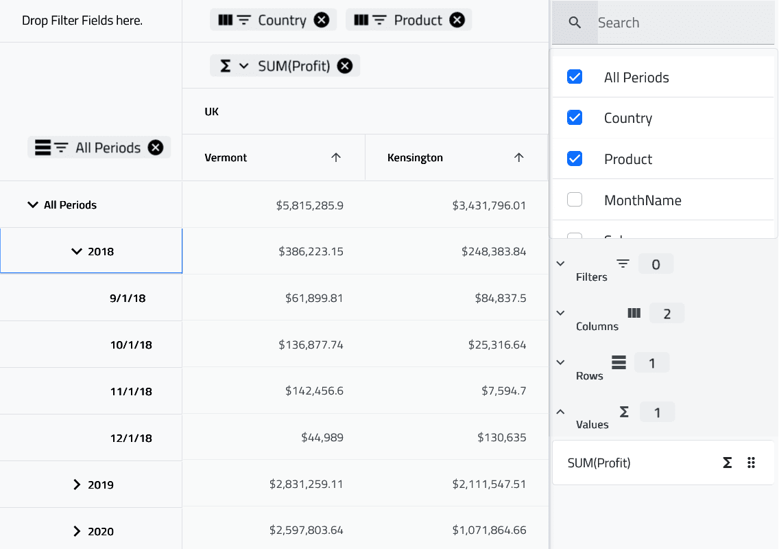 Infragistics Ignite UI for Web Components Pivot Grid 商品画像 Infragistics Ignite UI for Web Components Pivot Grid 商品画像