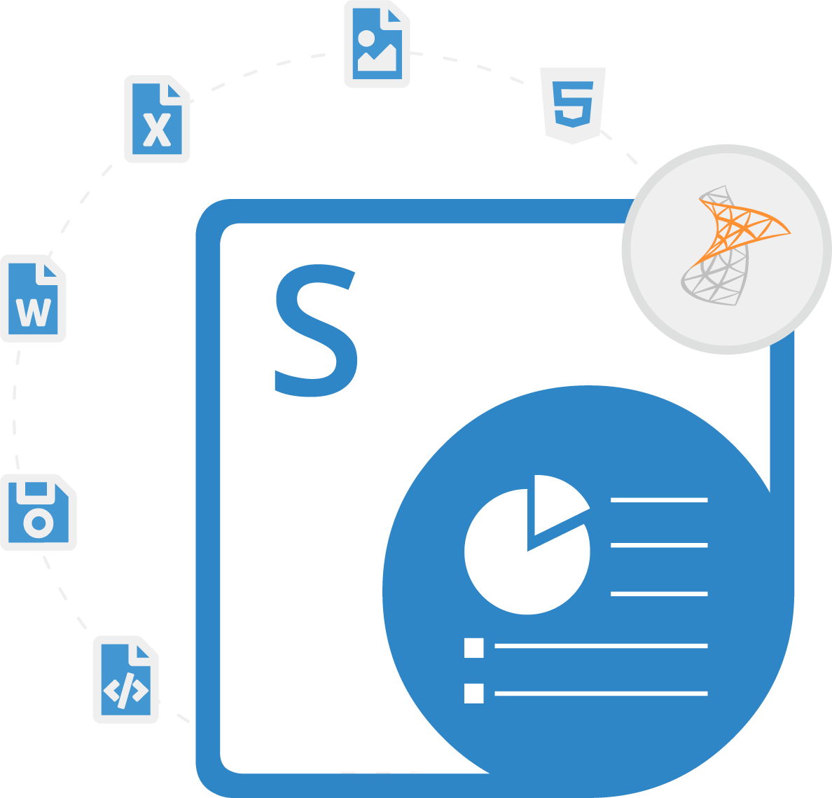 for SharePoint