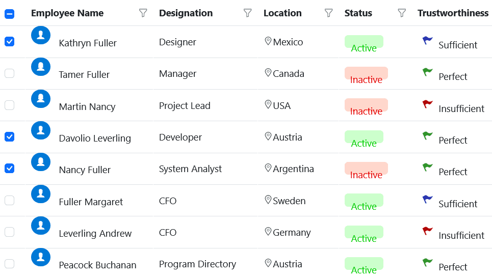 Syncfusion Angular Data Grid 商品画像