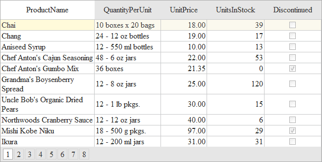 ComponentOne ASP.NET Web Forms Data Editors 商品画像