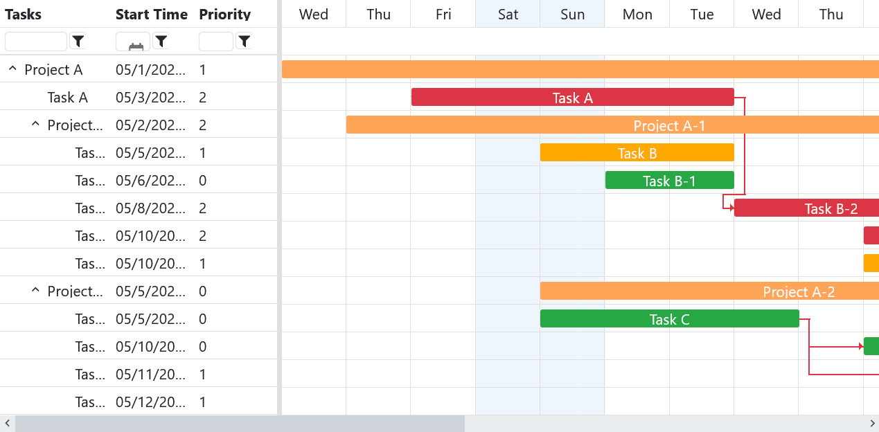 Smart UI Gantt Chart 商品画像