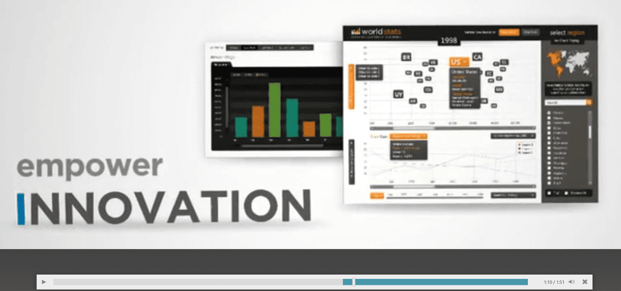 Infragistics Ultimate UI for ASP.NET MVC Video Player 商品画像