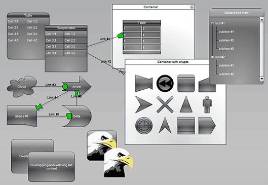 MindFusion.Diagramming for WinUI 商品画像