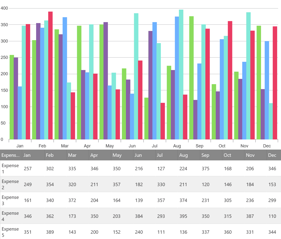 Infragistics Ultimate UI for jQuery Excel Library 商品画像