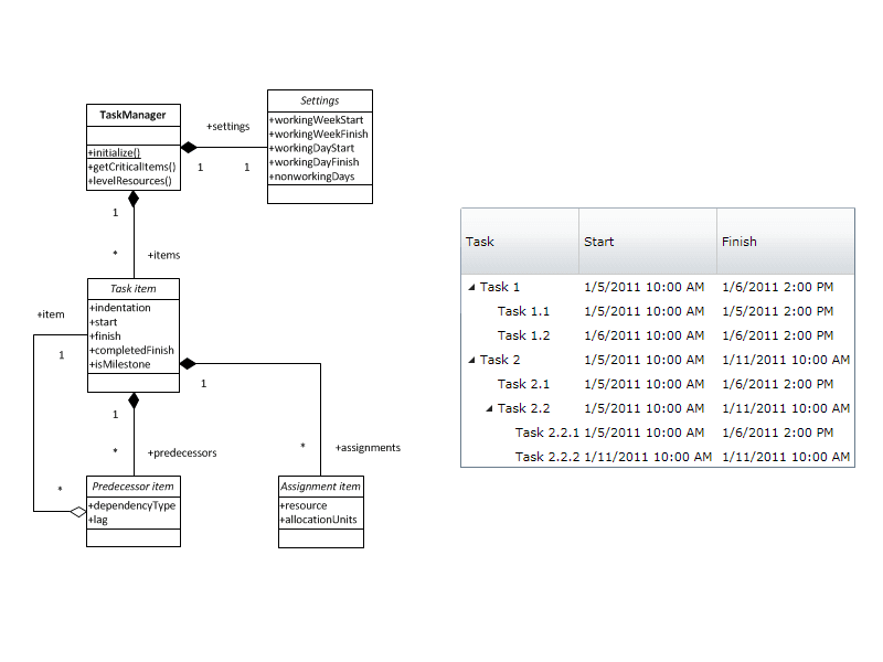 DlhSoft Project Management Hyper Framework for JavaScript 商品画像