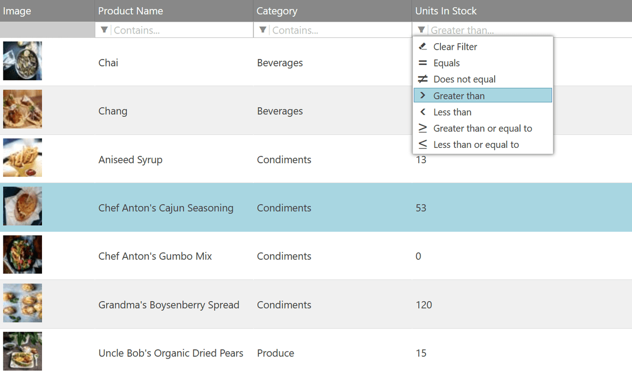 Infragistics Ultimate UI for ASP.NET MVC Data Grid 商品画像