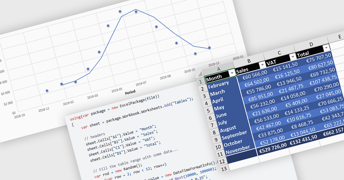 EPPlus SoftwareがMicrosoft .NET 9のサポートを追加