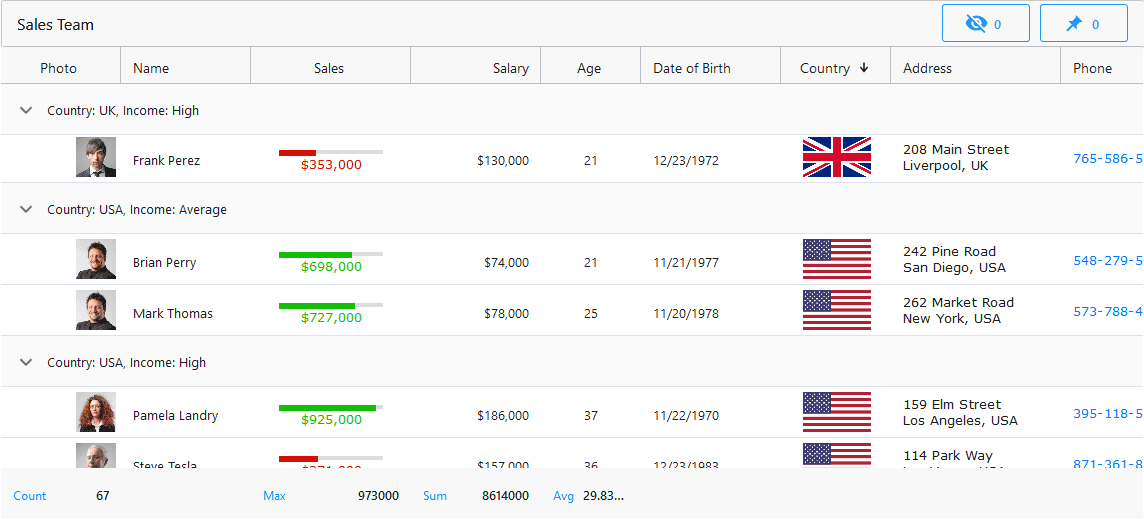 Infragistics Ignite UI for Blazor 商品画像