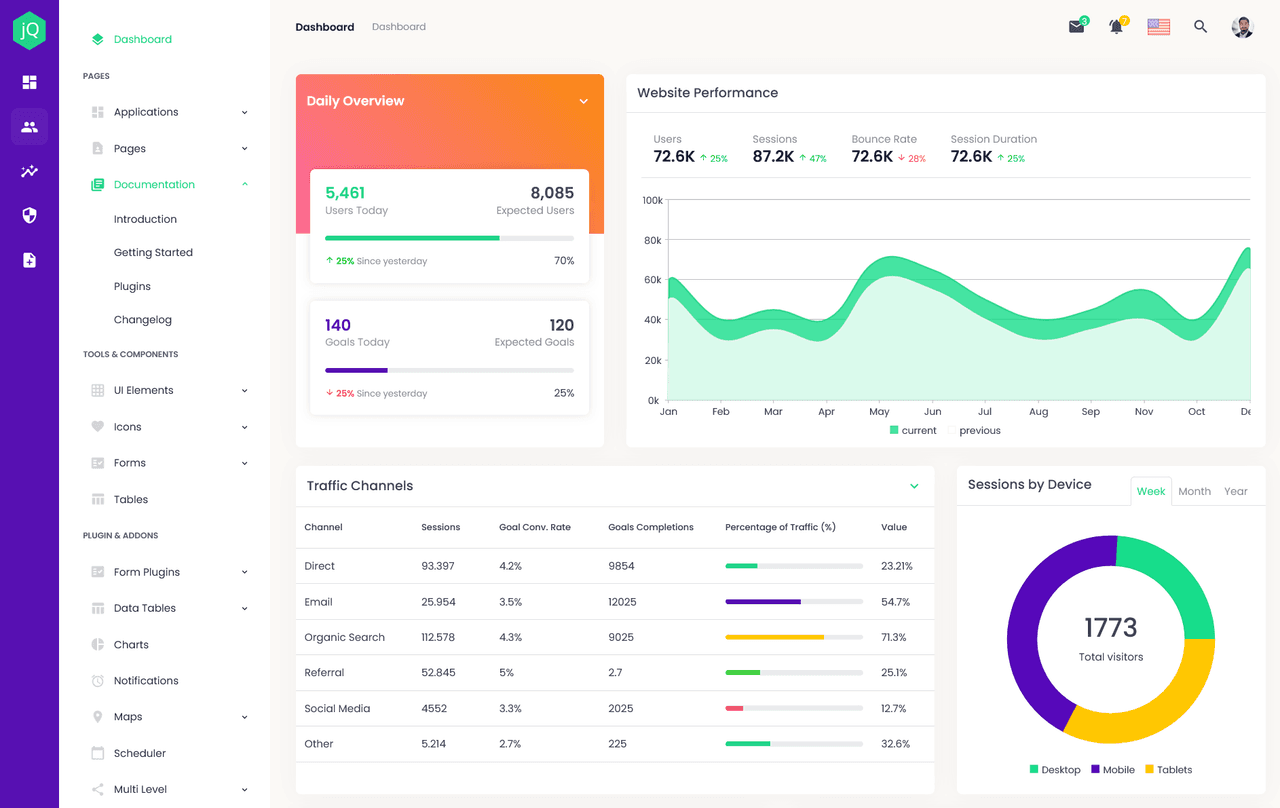 Smart UI Navigation Controls for Angular 商品画像
