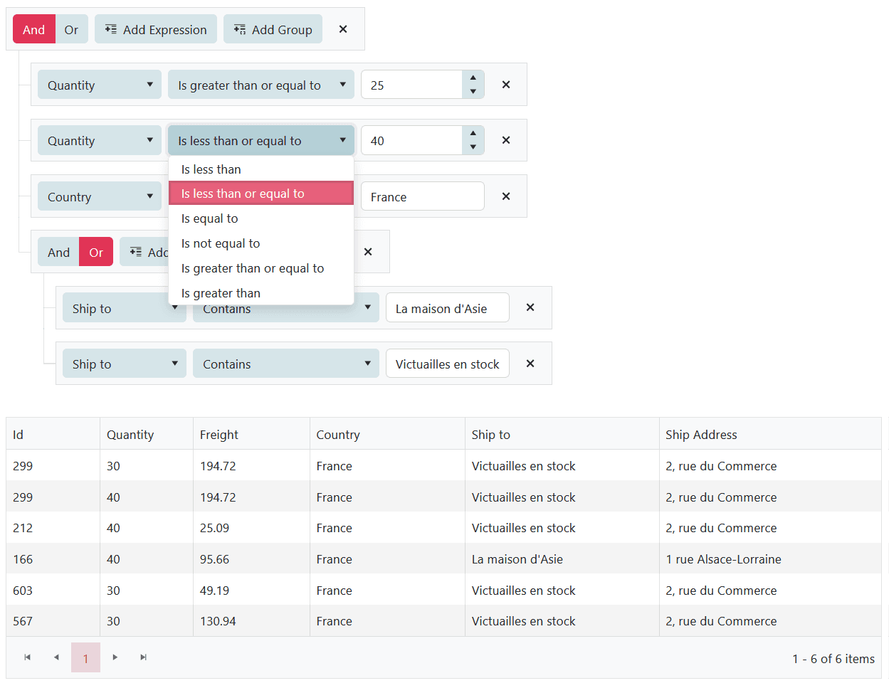 Telerik UI Blazor Filter 商品画像 Telerik UI Blazor Filter 商品画像